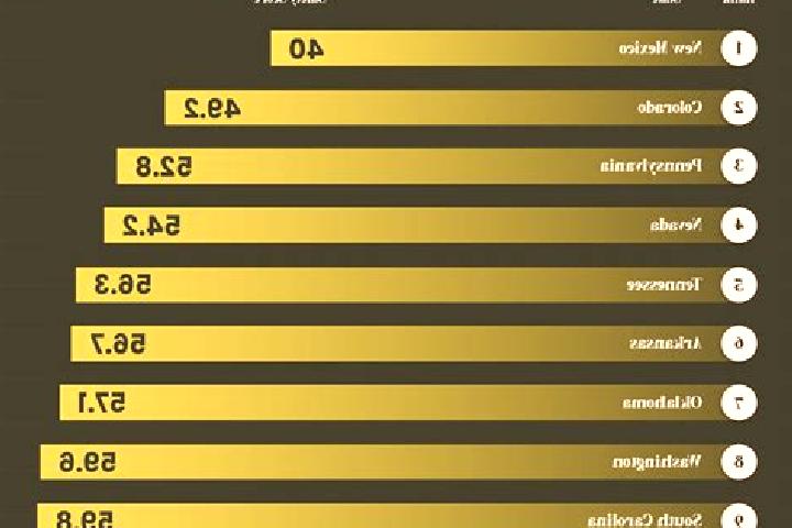 Cash Chaser online slot