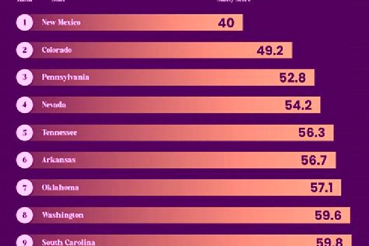 Cosmic Clusters (Pragmatic Play) slot machine