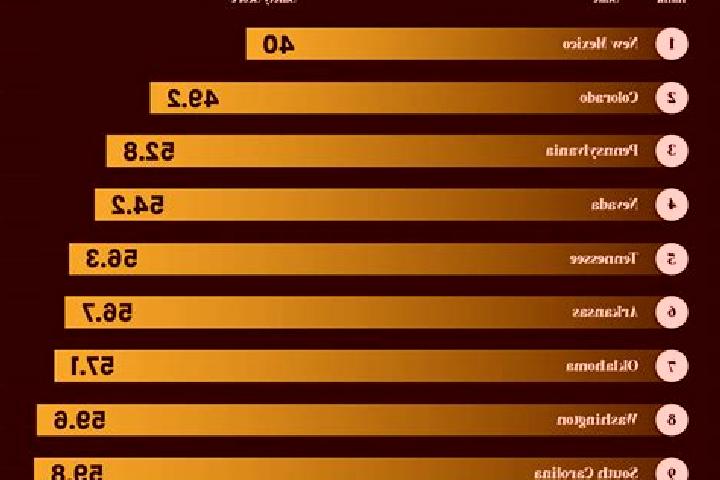 Forest Prince slot