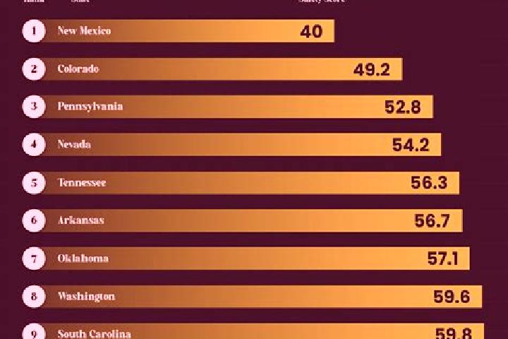 Mariachi Mayhem slot machine