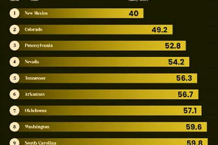 Rajabets Andar Bahar slot game