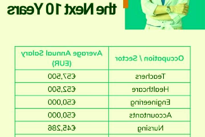 Teen Patti (TV Bet) slot
